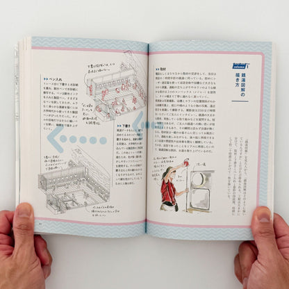 塩谷歩波　銭湯図解 - 中央公論新社 - 文福