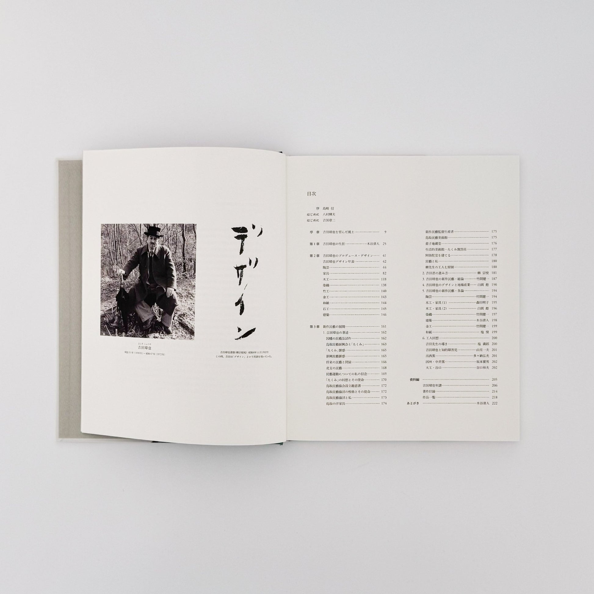 吉田璋也の世界 Shoya Yoshida Design Collection - 鳥取民藝美術館 - 文福