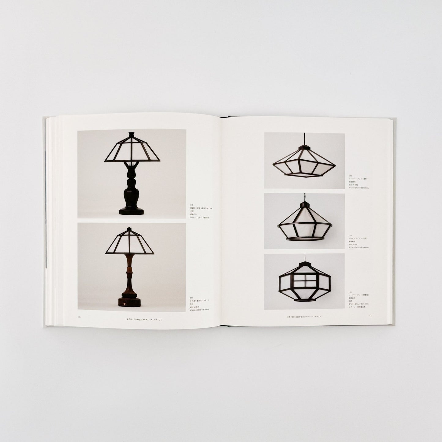 吉田璋也の世界 Shoya Yoshida Design Collection - 鳥取民藝美術館 - 文福