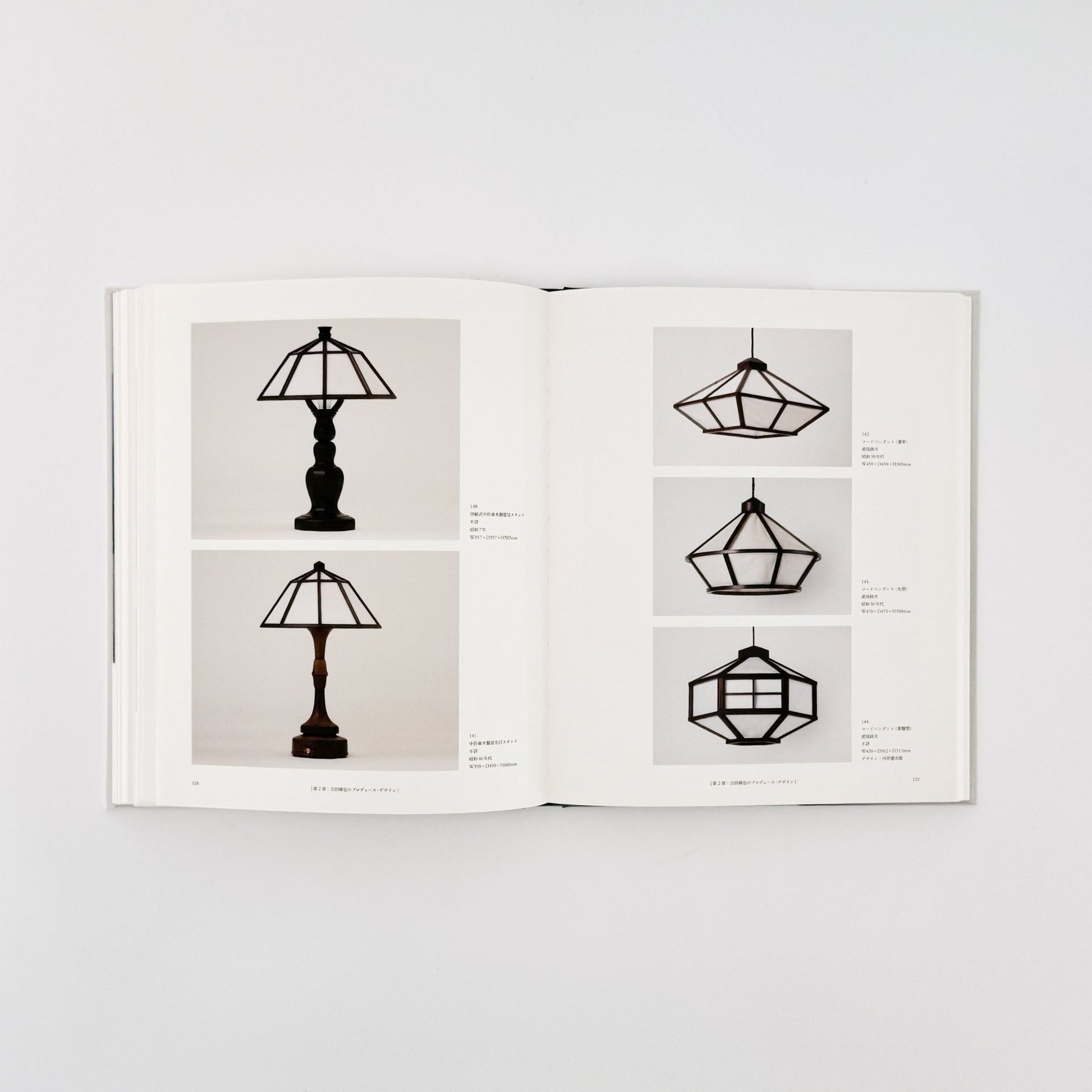 吉田璋也の世界 Shoya Yoshida Design Collection - 鳥取民藝美術館 - 文福